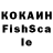 БУТИРАТ буратино Ribka Fischer